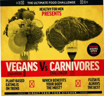 Vegans Vs Carnivores infographic